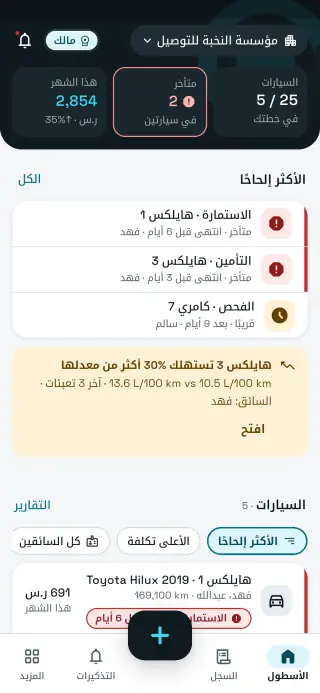 لوحة الأسطول في سيارتي+ أعمال: السيارات مرتبة حسب الأقرب موعدًا